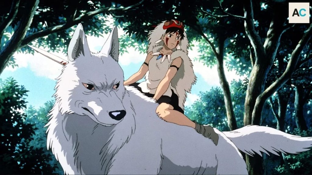 20 Best Animated Movies of All Time, Ranked