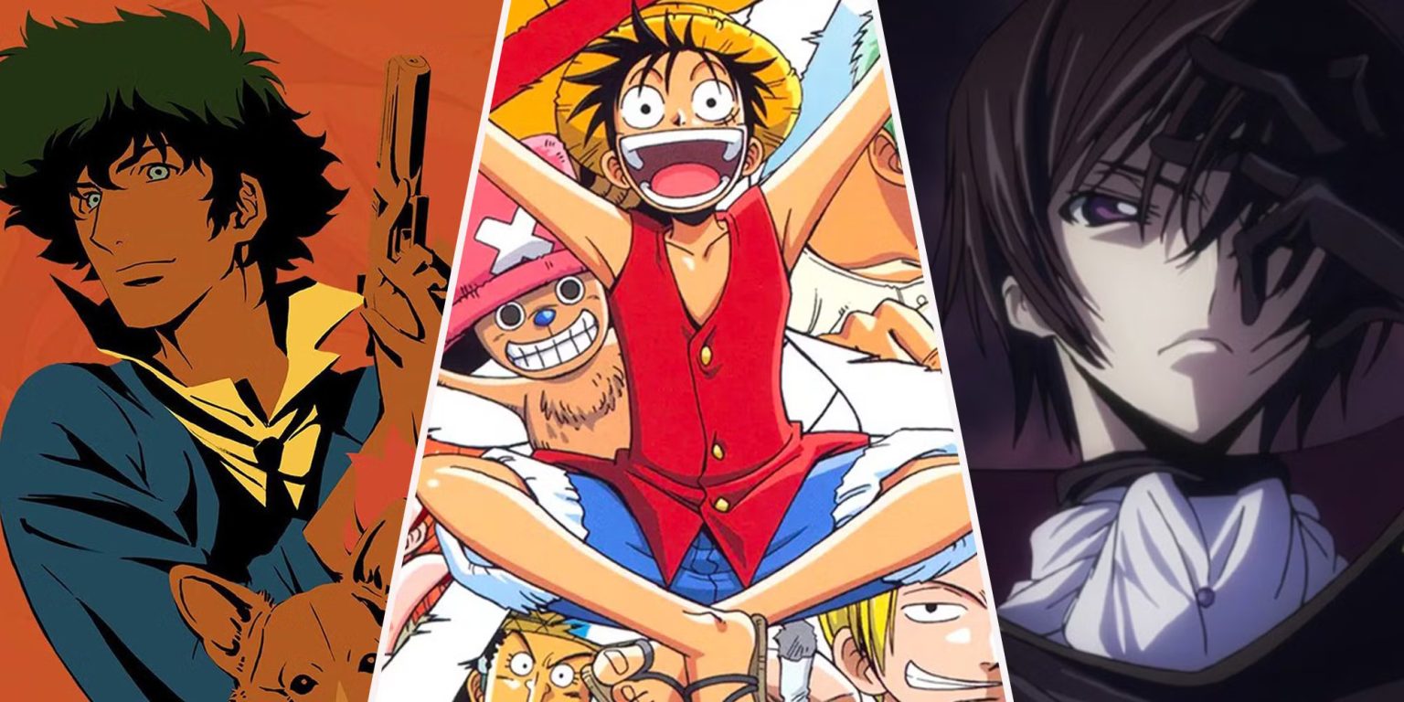 Top 10 Most Watched Anime of All Time Top 10 Most Watched Anime of All Time